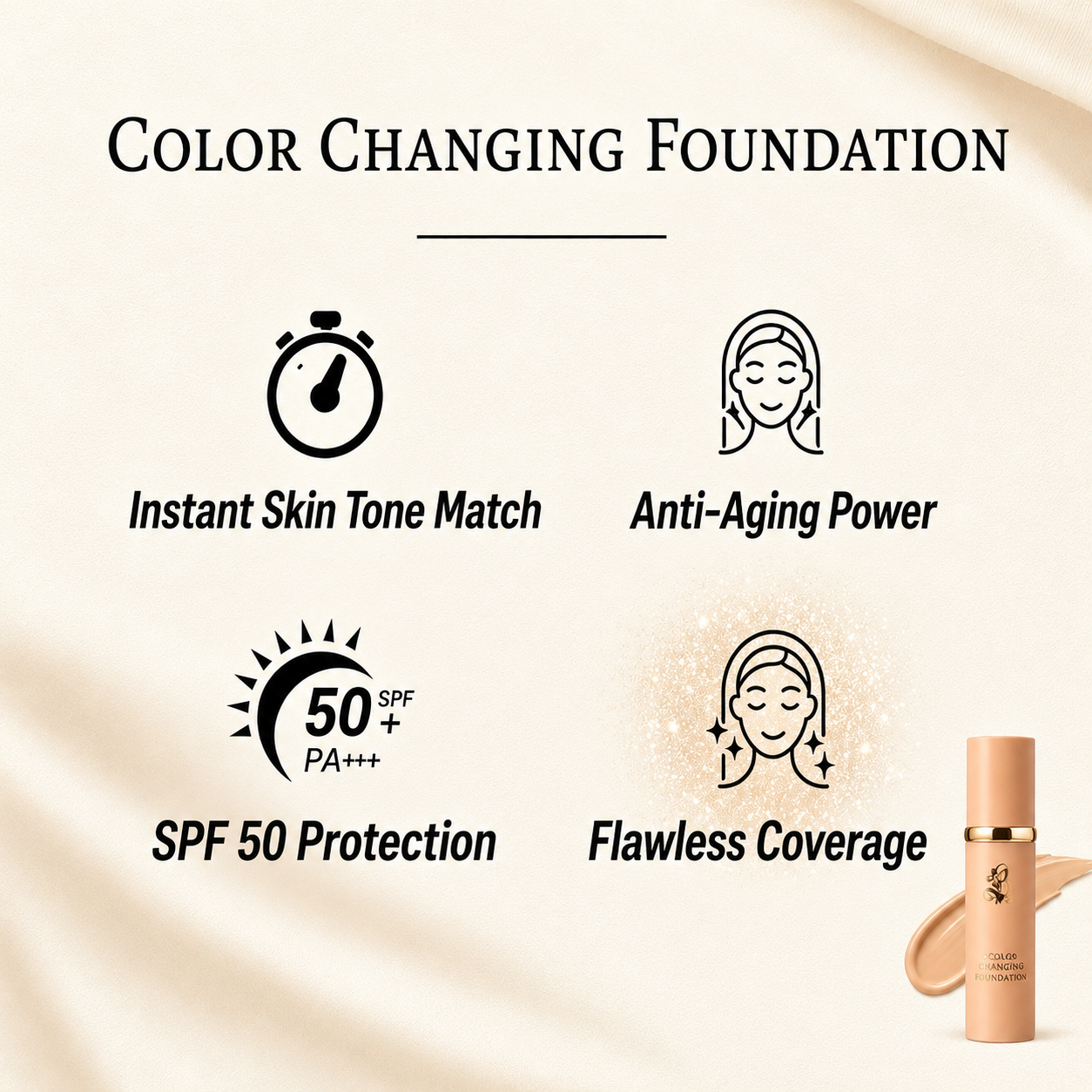 Pureyan 4 in 1 foundation Liquid
