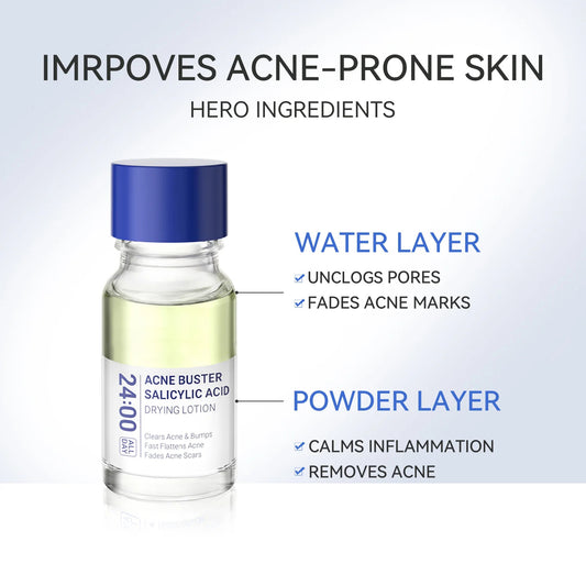 Acne-Clearing Lotion Plus – Unclogs Pores & Fades Marks Overnight(1.8% Encapsulated Salicylic Acid,4% Niacinamide - Exfoliates Blemishes for Oily, Acne-Prone Skin)