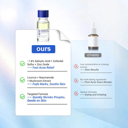 Acne-Clearing Lotion Plus – Unclogs Pores & Fades Marks Overnight(1.8% Encapsulated Salicylic Acid,4% Niacinamide - Exfoliates Blemishes for Oily, Acne-Prone Skin)
