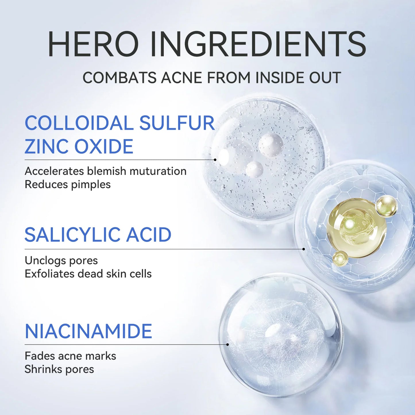 Acne-Clearing Lotion Plus – Unclogs Pores & Fades Marks Overnight(1.8% Encapsulated Salicylic Acid,4% Niacinamide - Exfoliates Blemishes for Oily, Acne-Prone Skin)