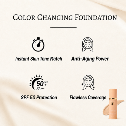 Pureyan  Biomimic Foundation 4 in 1 - Light Spectrum, Liquid Foundation for Flawless（100% Authenticity Guaranteed）